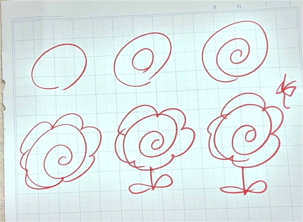 花丸レベルアップ表